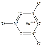 Europium(III) nitrate Struktur