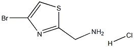 (4-BROMOTHIAZOL-2YL)METHANEAMINEHYDROCHLORIDE Struktur