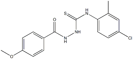 N1-(4-chloro-2-methylphenyl)-2-(4-methoxybenzoyl)hydrazine-1-carbothioamide Struktur