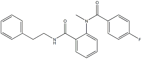 2-[(4-fluorobenzoyl)(methyl)amino]-N-phenethylbenzamide Struktur