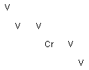 Chromium pentavanadium Struktur