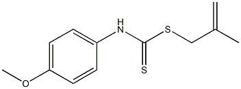 N-(4-Methoxyphenyl)dithiocarbamic acid (2-methyl-2-propenyl) ester Struktur