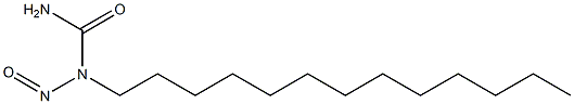 1-Nitroso-1-tridecylurea Struktur