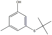 3-(tert-Butylthio)-5-methylphenol Struktur