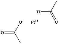 Platinum(II) acetate Struktur