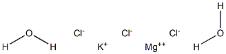 Potassium magnesium chloride dihydrate Struktur