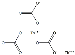 Terbium(III) carbonate Struktur