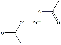 Zinc acetate Struktur