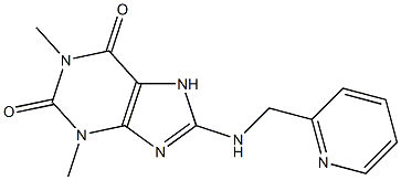 1,3-dimethyl-8-[(pyridin-2-ylmethyl)amino]-2,3,6,7-tetrahydro-1H-purine-2,6-dione Struktur