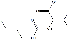 2-({[(2E)-but-2-enylamino]carbonyl}amino)-3-methylbutanoic acid Struktur