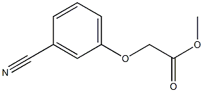 methyl (3-cyanophenoxy)acetate Struktur