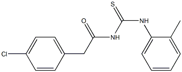 N-[(4-chlorophenyl)acetyl]-N'-(2-methylphenyl)thiourea Struktur