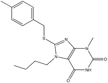 7-butyl-3-methyl-8-[(4-methylbenzyl)sulfanyl]-3,7-dihydro-1H-purine-2,6-dione Struktur