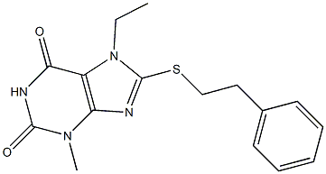 7-ethyl-3-methyl-8-[(2-phenylethyl)sulfanyl]-3,7-dihydro-1H-purine-2,6-dione Struktur