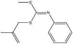 N-[[(2-Methyl-2-propenyl)thio](methylthio)methylene]aniline Struktur