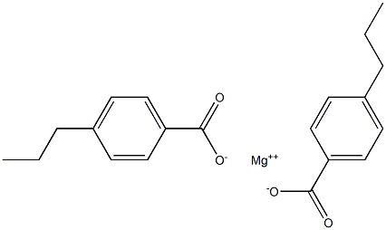 Bis(4-propylbenzoic acid)magnesium salt Struktur