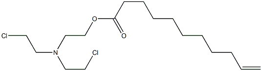 10-Undecenoic acid 2-[bis(2-chloroethyl)amino]ethyl ester Struktur