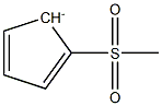 1-(Methylsulfonyl) cyclopentadienide Struktur