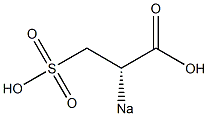 [S,(-)]-2-Sodiosulfopropionic acid Struktur