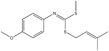 N-[[(3-Methyl-2-butenyl)thio](methylthio)methylene]-4-methoxyaniline Struktur