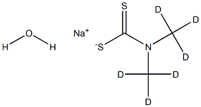 N,N-Dimethyldithiocarbamate sodium salt hydrate D6 Struktur