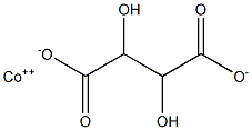 Cobalt(II) tartrate Struktur