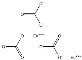 Europium(III) carbonate Struktur