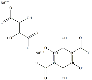 Neodymium(III) tartrate Struktur