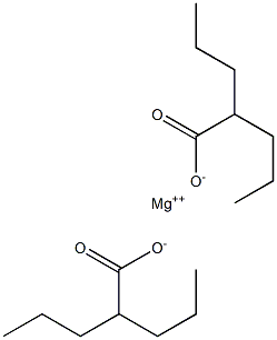 Dipropylacetic acid magnesium salt Struktur