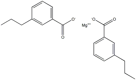 Bis(3-propylbenzoic acid)magnesium salt Struktur