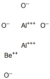 Beryllium dialuminum oxide Struktur