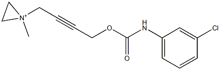 1-[4-[N-(3-Chlorophenyl)aminocarbonyloxy]-2-butynyl]-1-methylaziridinium Struktur