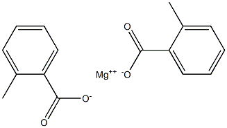 Bis(2-methylbenzoic acid)magnesium salt Struktur