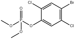 Phosphoric acid=4-bromo-2,5-dichlorophenyl=dimethyl ester Struktur