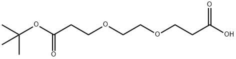 2086688-99-3 Structure