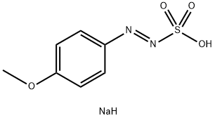 IndoMethacin IMpurity Struktur