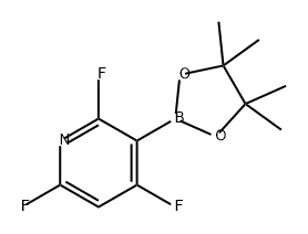 2,4,6-三氟-3-(4,4,5,5-四甲基-1,3,2-二氧硼雜環(huán)戊烷-2-基)吡啶, 2085307-57-7, 結(jié)構(gòu)式