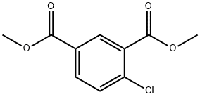 Dimethyl 4-chloroisophthalate Struktur