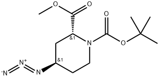 GLAS-003 Struktur