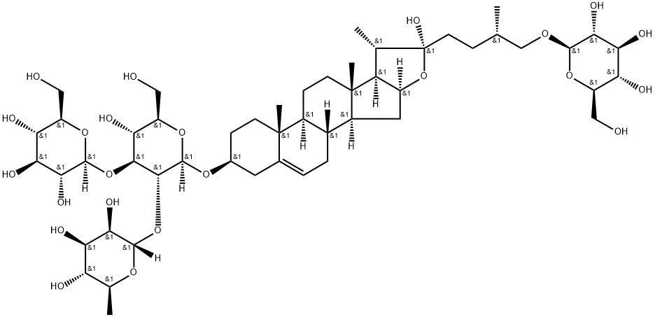 Protoneogracillin Structure