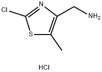 (2-Chloro-5-methylthiazol-4-yl)methanamine hydrochloride Struktur