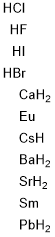 barium calcium cesium lead samarium strontium bromide chloride fluoride iodide europium doped Struktur