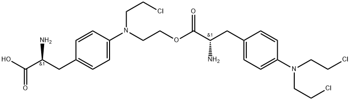 INDEX NAME NOT YET ASSIGNED Struktur