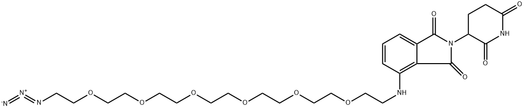 INDEX NAME NOT YET ASSIGNED Struktur