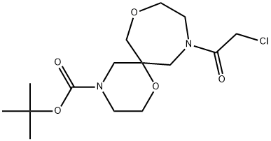 INDEX NAME NOT YET ASSIGNED Struktur