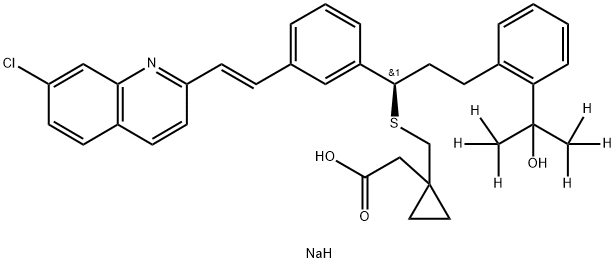 INDEX NAME NOT YET ASSIGNED Struktur