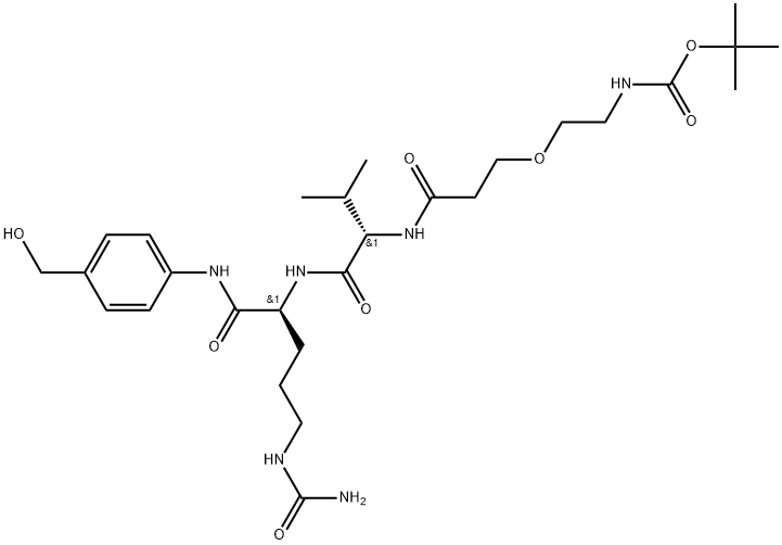 INDEX NAME NOT YET ASSIGNED Struktur