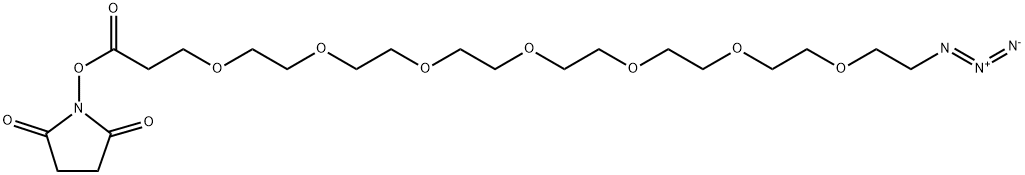 INDEX NAME NOT YET ASSIGNED Struktur