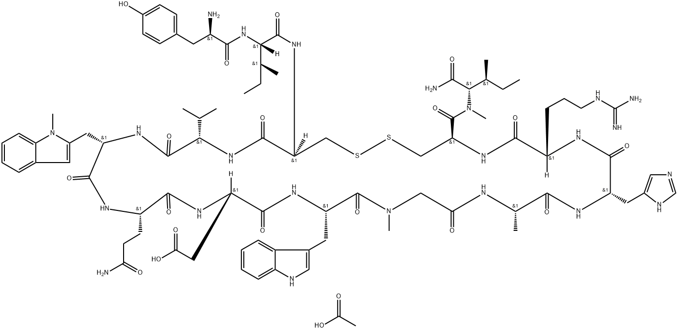 INDEX NAME NOT YET ASSIGNED Struktur