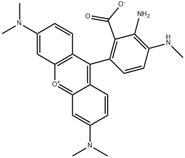 DAR-4M Solution Struktur